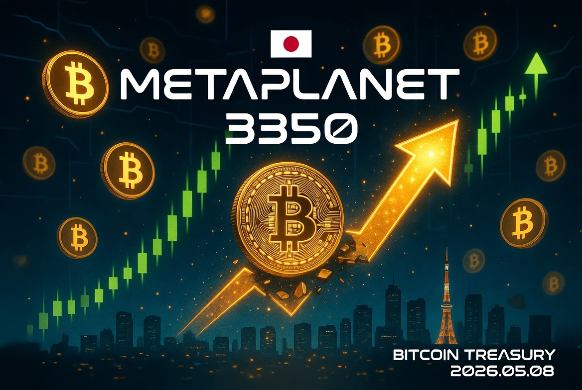 メタプラネット（3350）株価予測｜2026年5月8日 ビットコイン保有戦略と今日の値動きを徹底分析