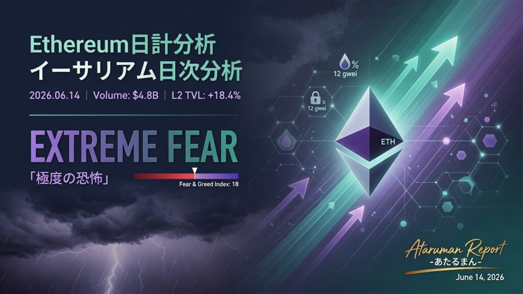【6月14日】イーサリアム、ETH先物弱気シグナルもステーカー粘りで底堅い？ Extreme Fear下のL2とETF動向