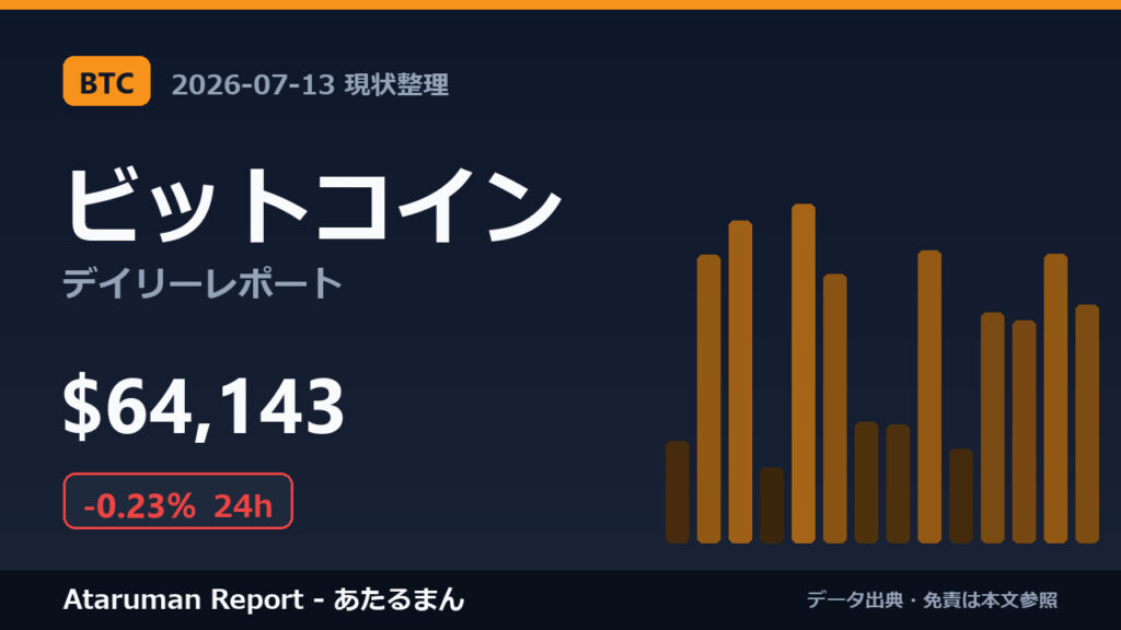 ビットコイン 7/13 現状整理
