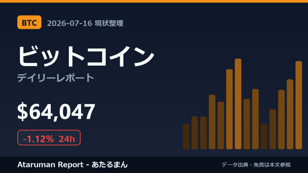 ビットコイン 7/16 現状整理