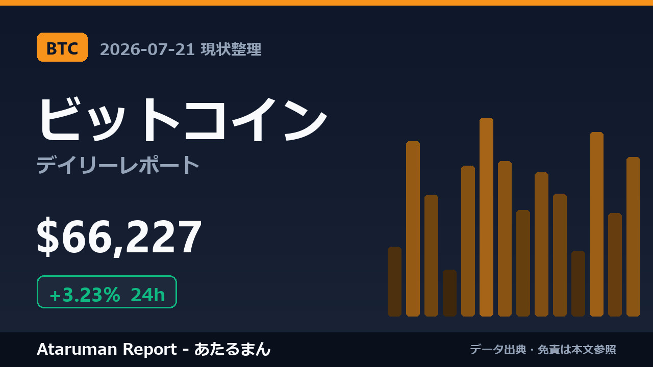 ビットコイン 7/21 現状整理