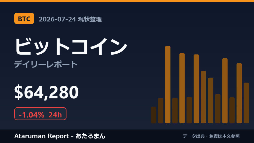 ビットコイン 7/24 現状整理