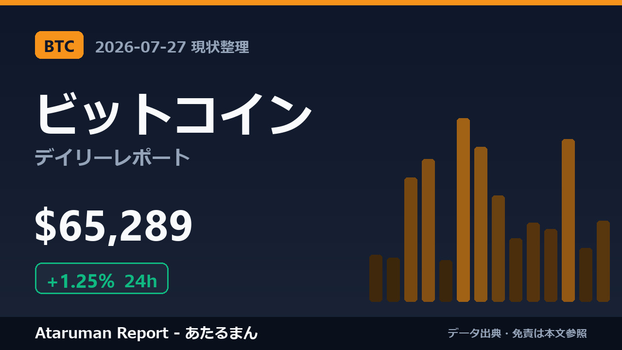 ビットコイン 7/27 現状整理
