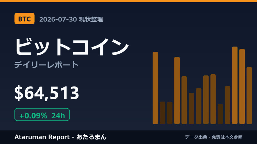 ビットコイン 7/30 現状整理