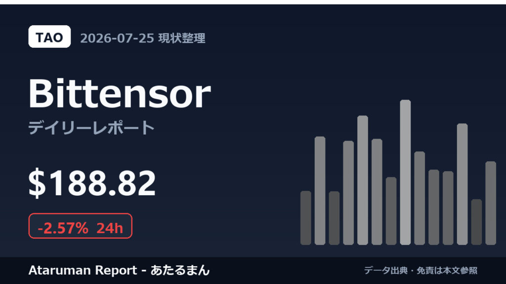 Bittensor 7/25 現状整理