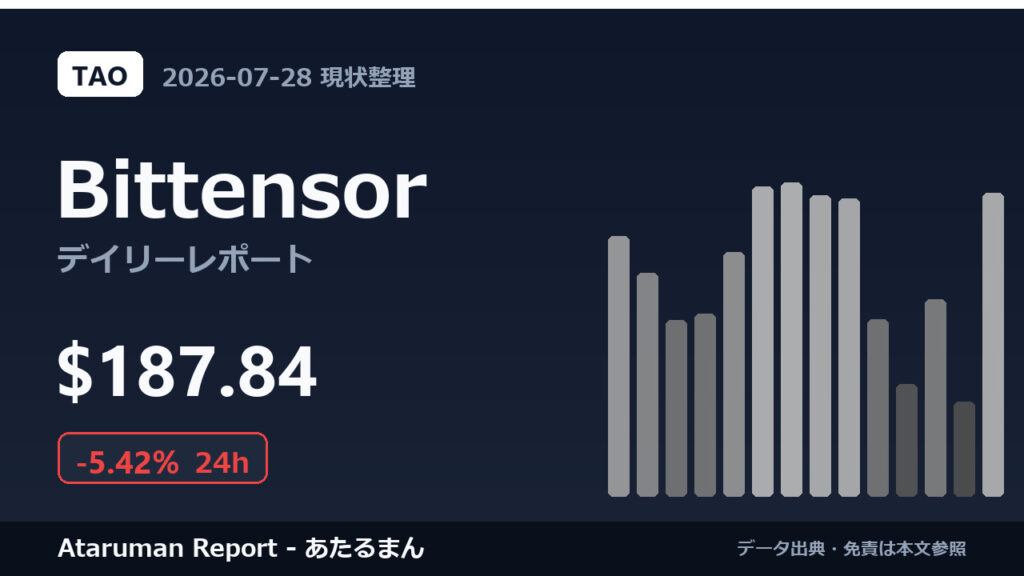 Bittensor 7/28 現状整理