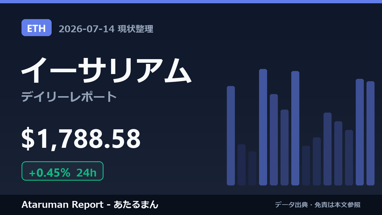 イーサリアム 7/14 現状整理