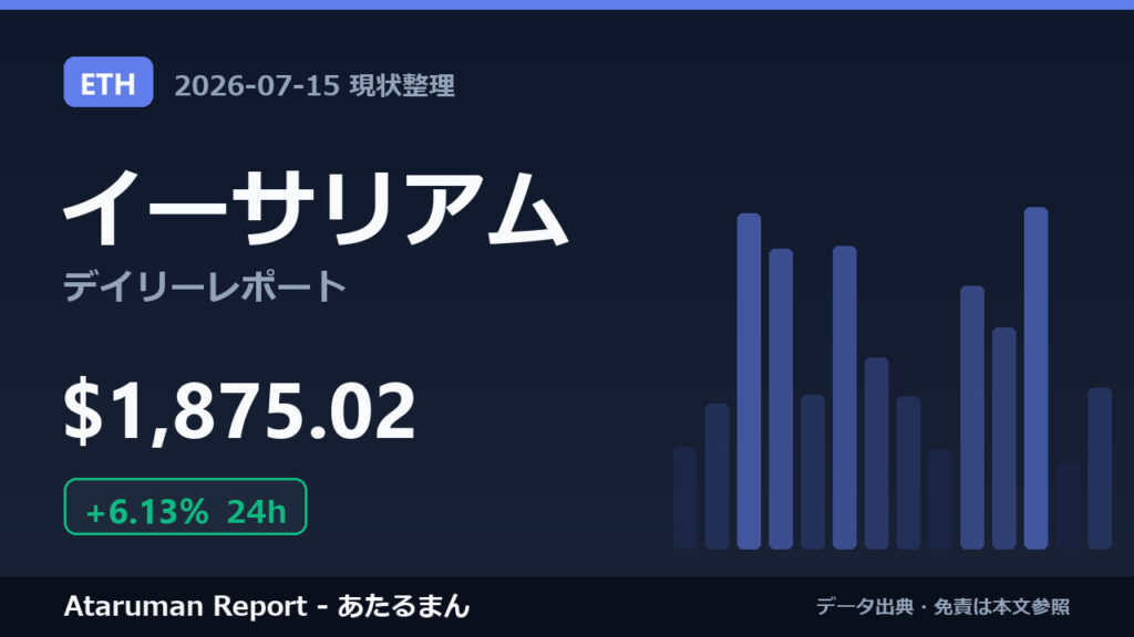 イーサリアム 7/15 現状整理