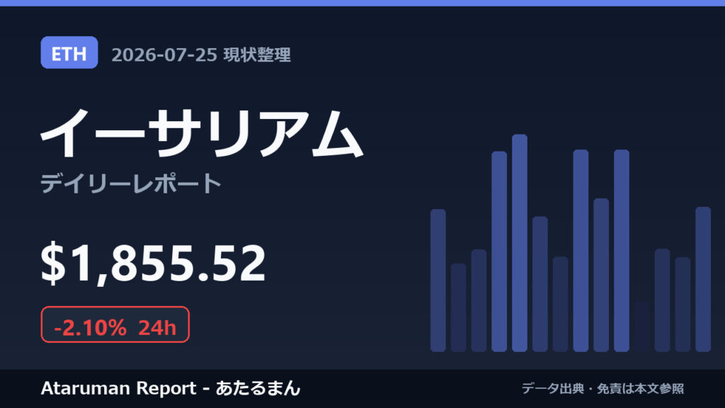 イーサリアム 7/25 現状整理