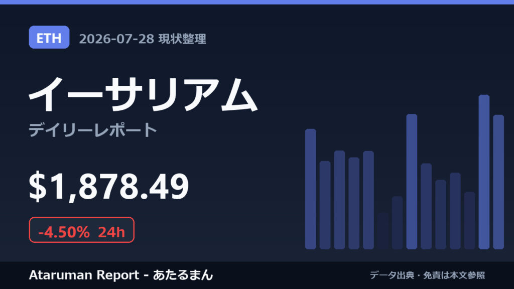 イーサリアム 7/28 現状整理