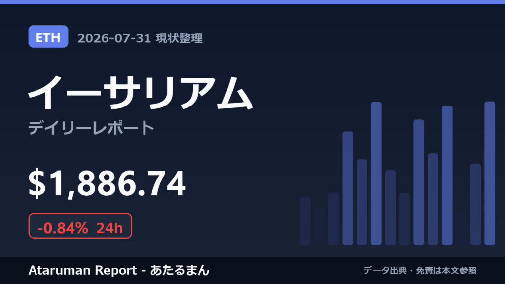 イーサリアム 7/31 現状整理