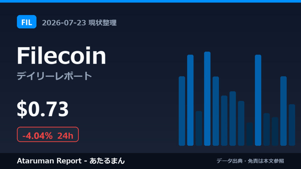Filecoin 7/23 現状整理