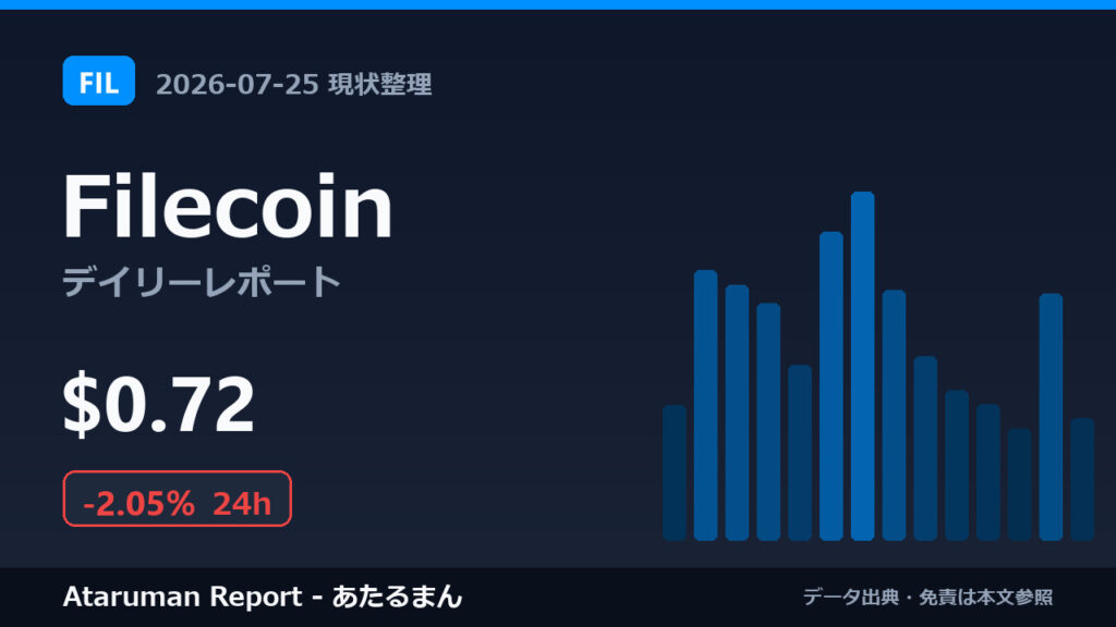Filecoin 7/25 現状整理