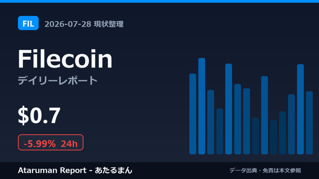 Filecoin 7/28 現状整理