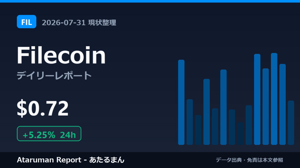 Filecoin 7/31 現状整理