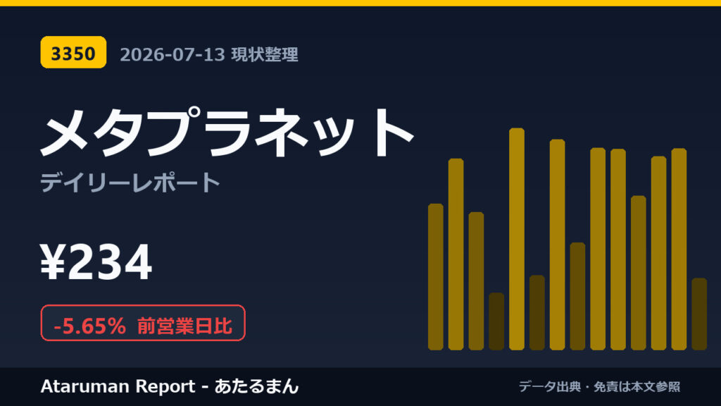メタプラネット 7/13 現状整理