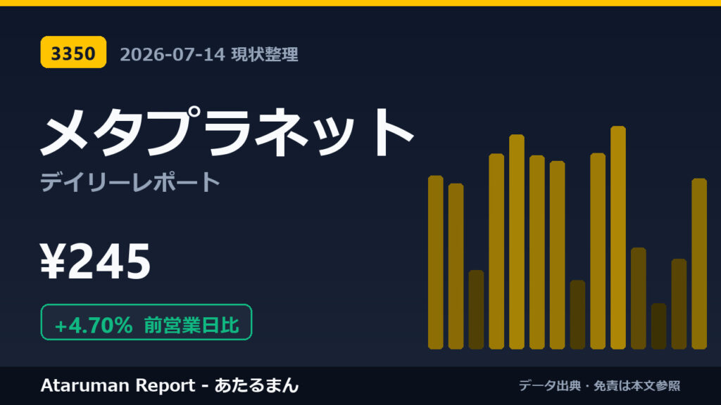 メタプラネット 7/14 現状整理