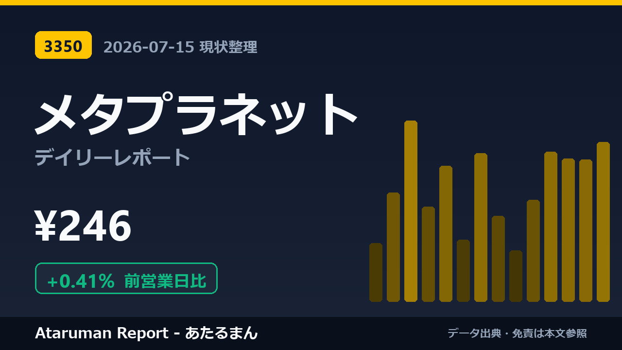 メタプラネット 7/15 現状整理