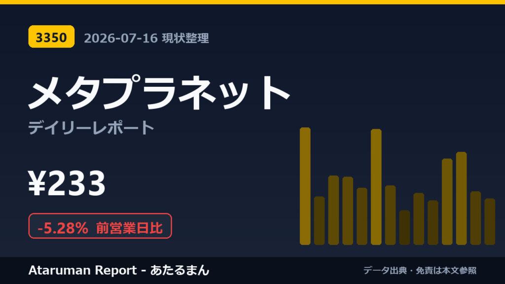 メタプラネット 7/16 現状整理