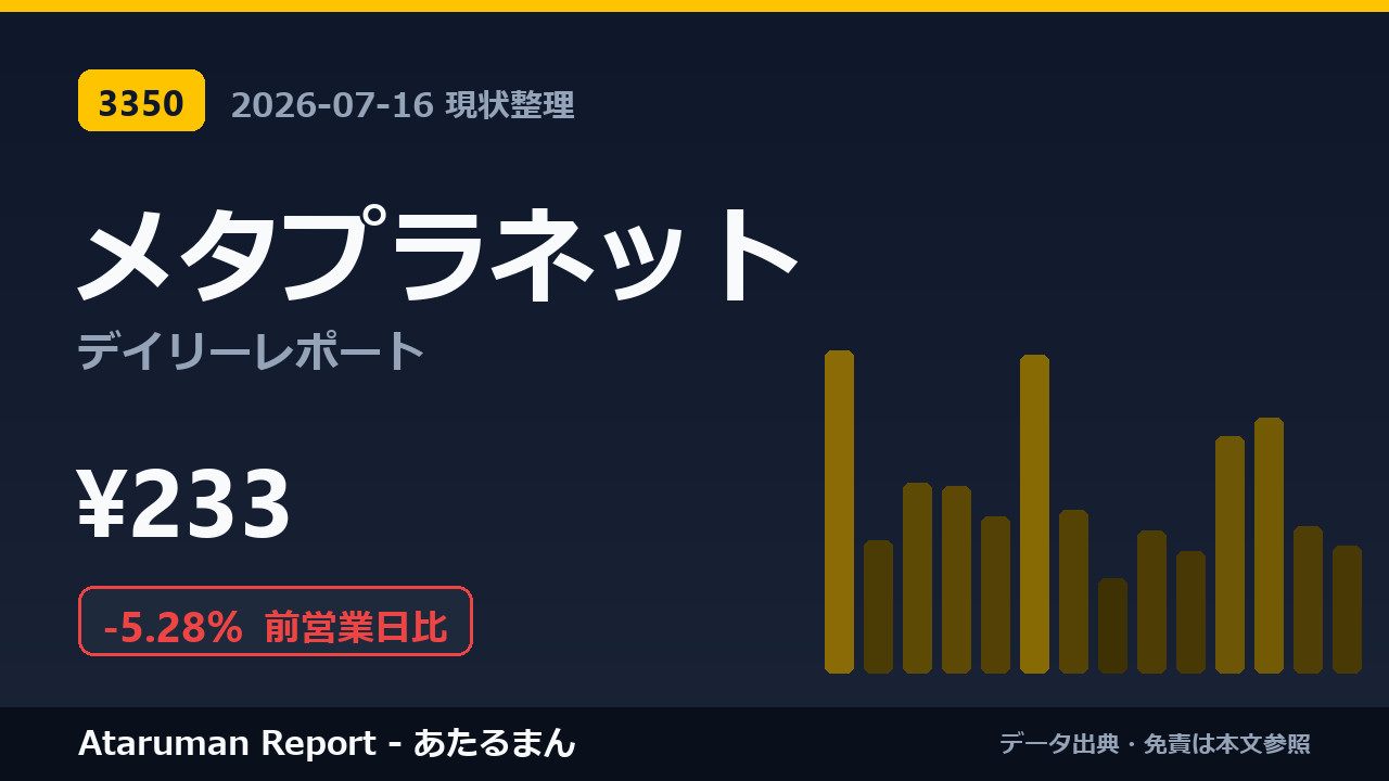 メタプラネット 7/16 現状整理