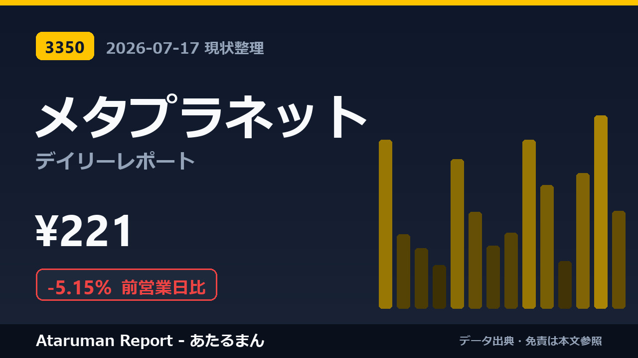メタプラネット 7/17 現状整理