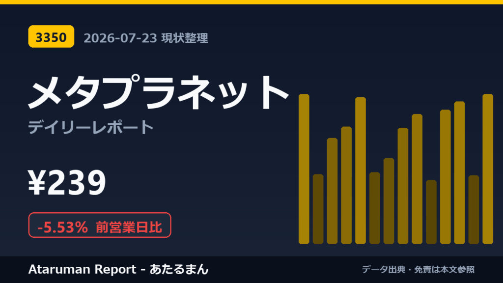 メタプラネット 7/23 現状整理