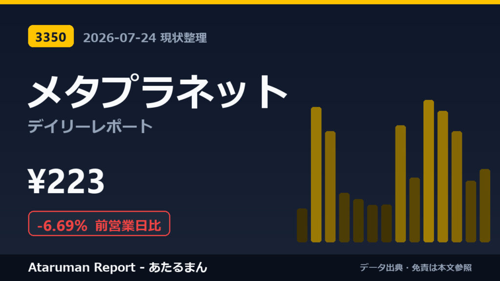 メタプラネット 7/24 現状整理