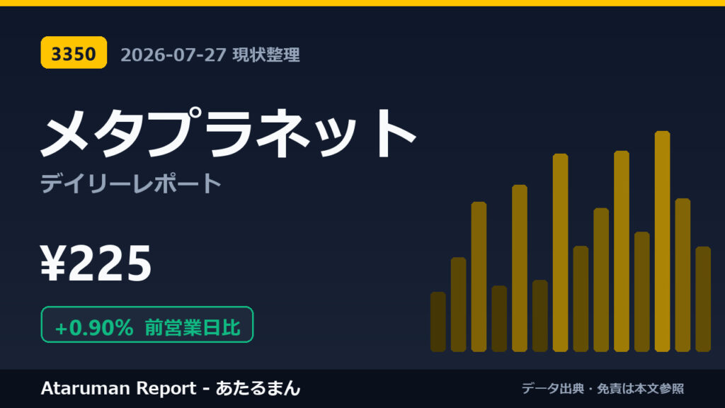 メタプラネット 7/27 現状整理