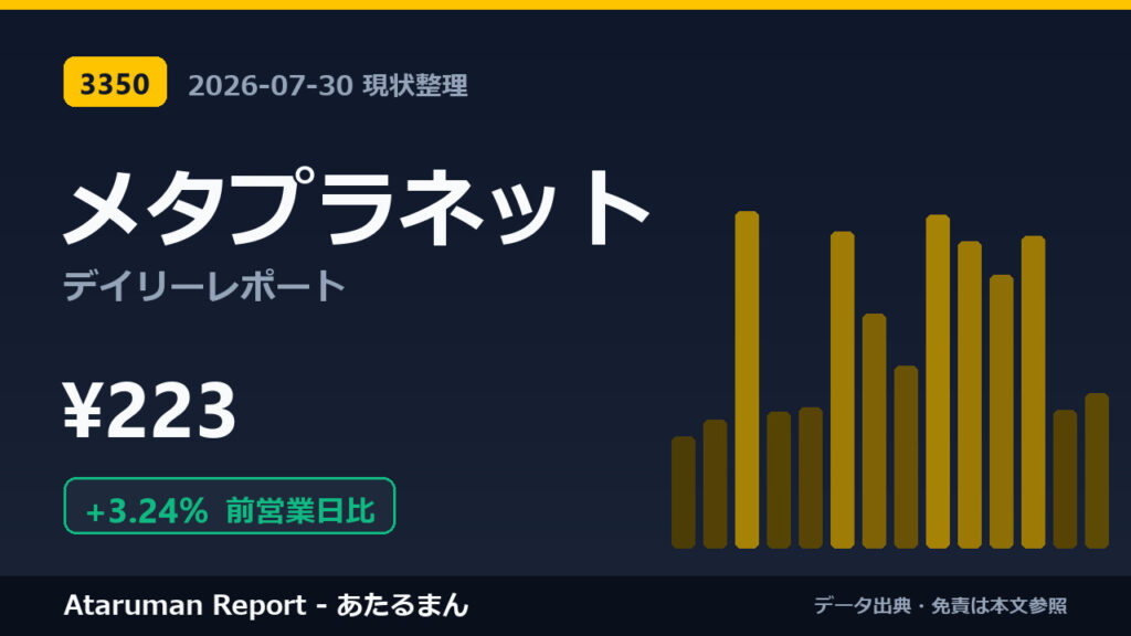 メタプラネット 7/30 現状整理