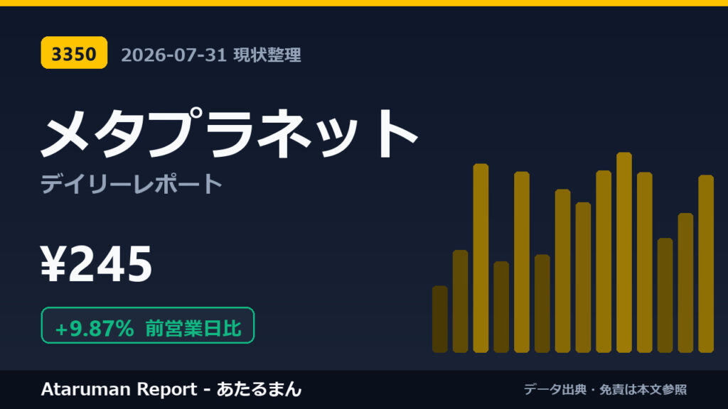 メタプラネット 7/31 現状整理