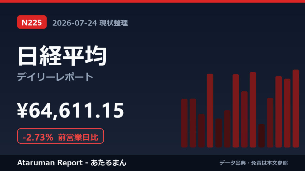 日経平均 7/24 現状整理