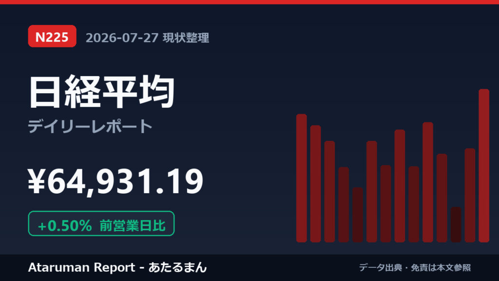 日経平均 7/27 現状整理