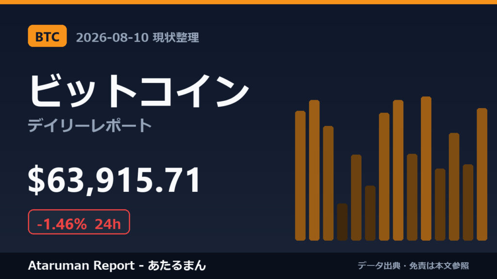 ビットコイン 8/10 現状整理