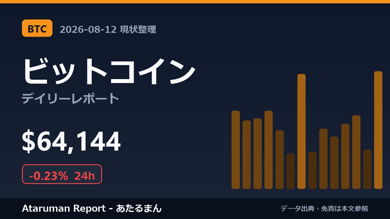 ビットコイン 8/12 現状整理