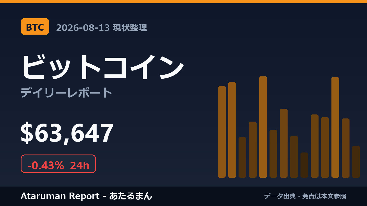 ビットコイン 8/13 現状整理