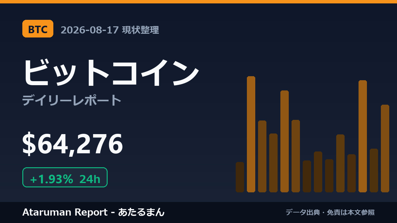 ビットコイン 8/17 現状整理
