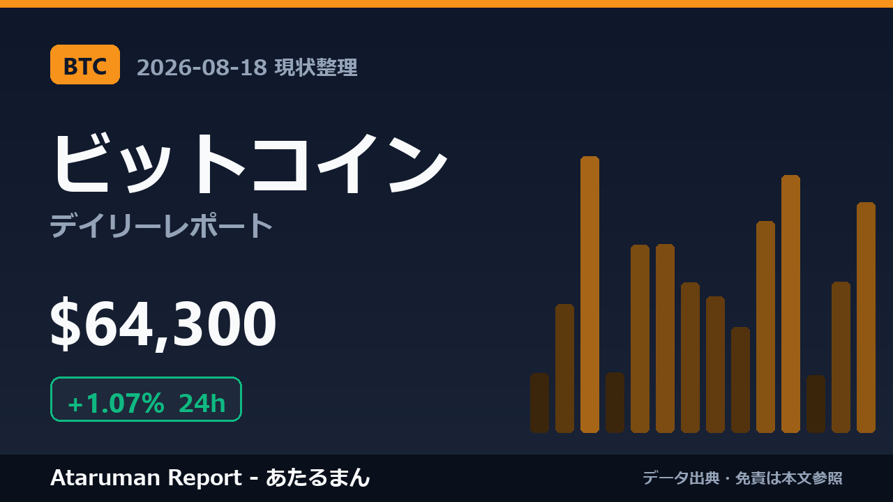 ビットコイン 8/18 現状整理