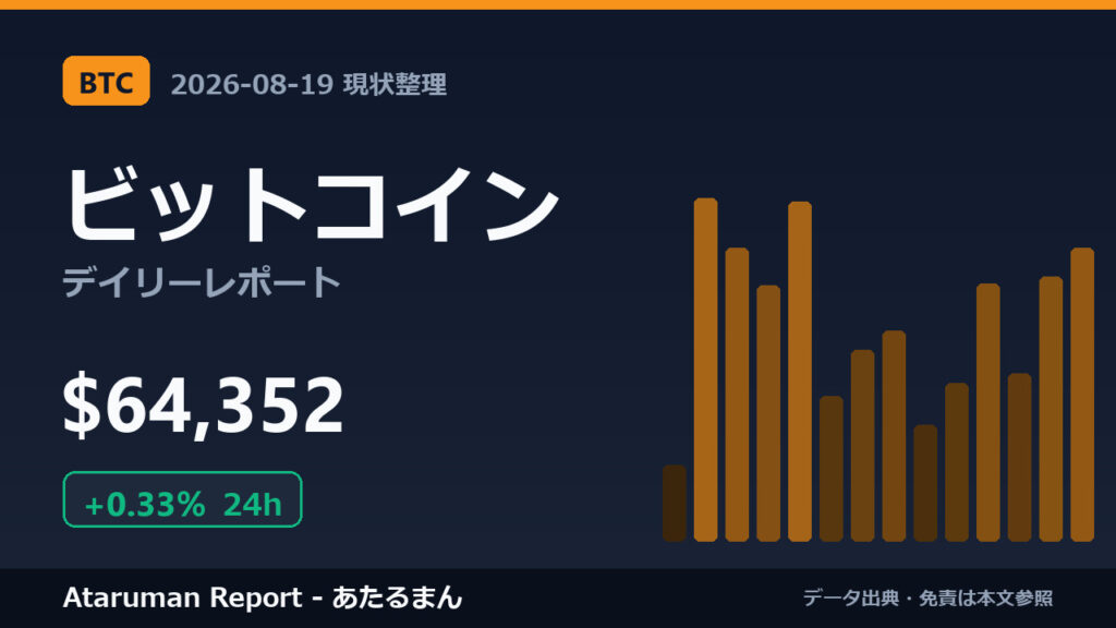 ビットコイン 8/19 現状整理