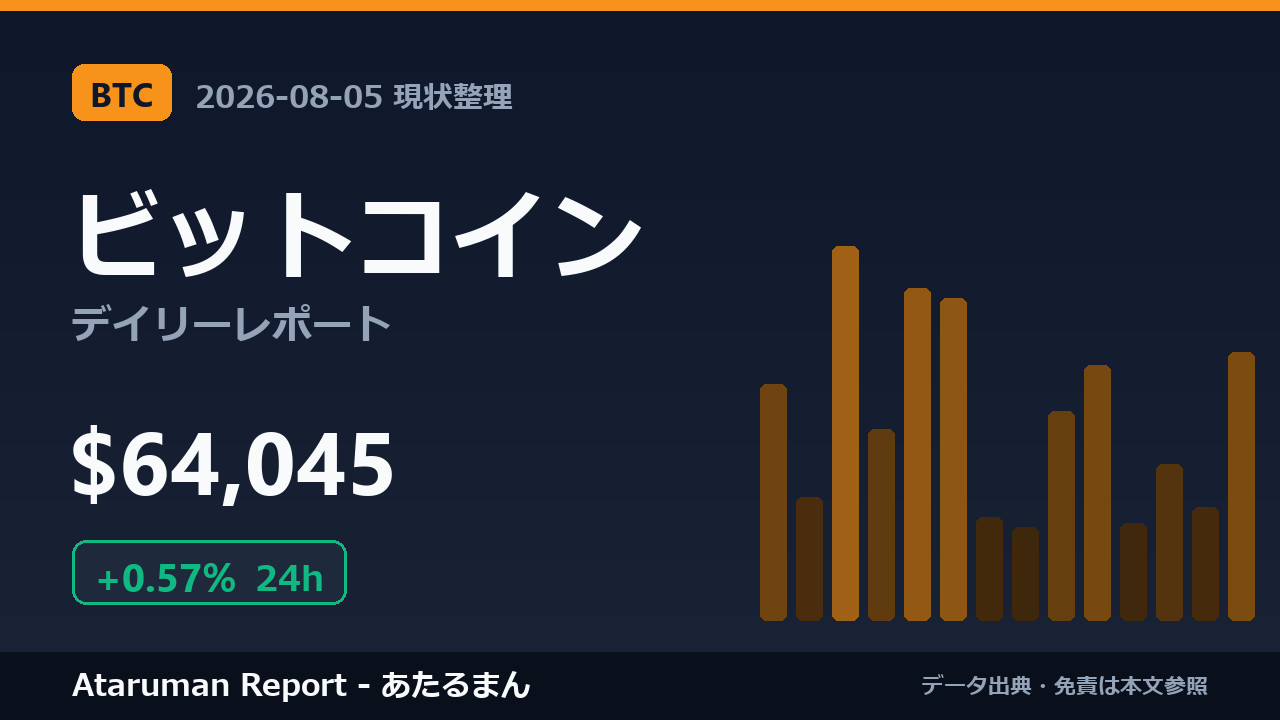 ビットコイン 8/5 現状整理