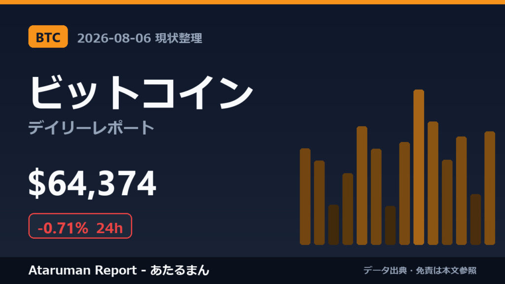 ビットコイン 8/6 現状整理