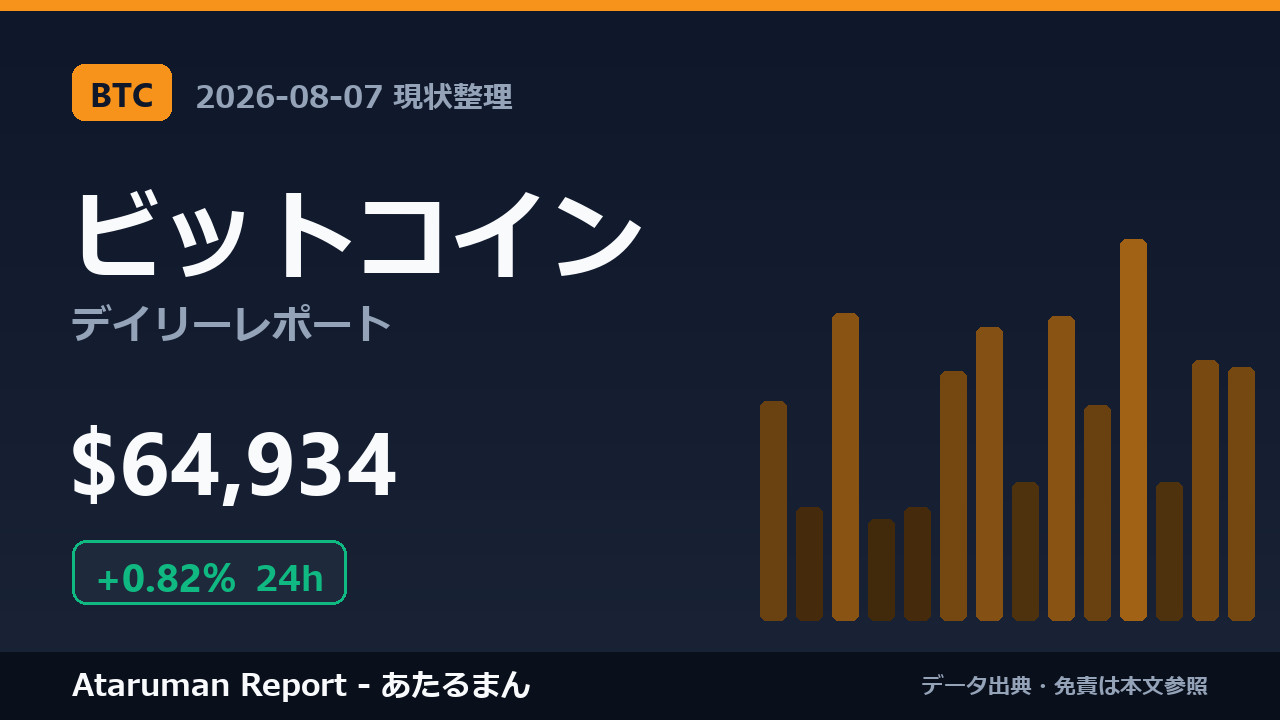 ビットコイン 8/7 現状整理