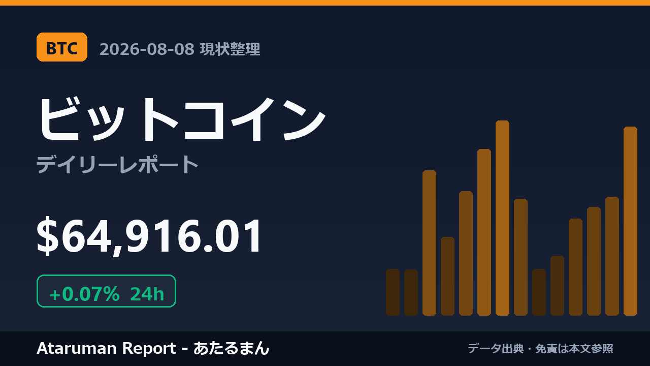 ビットコイン 8/8 現状整理