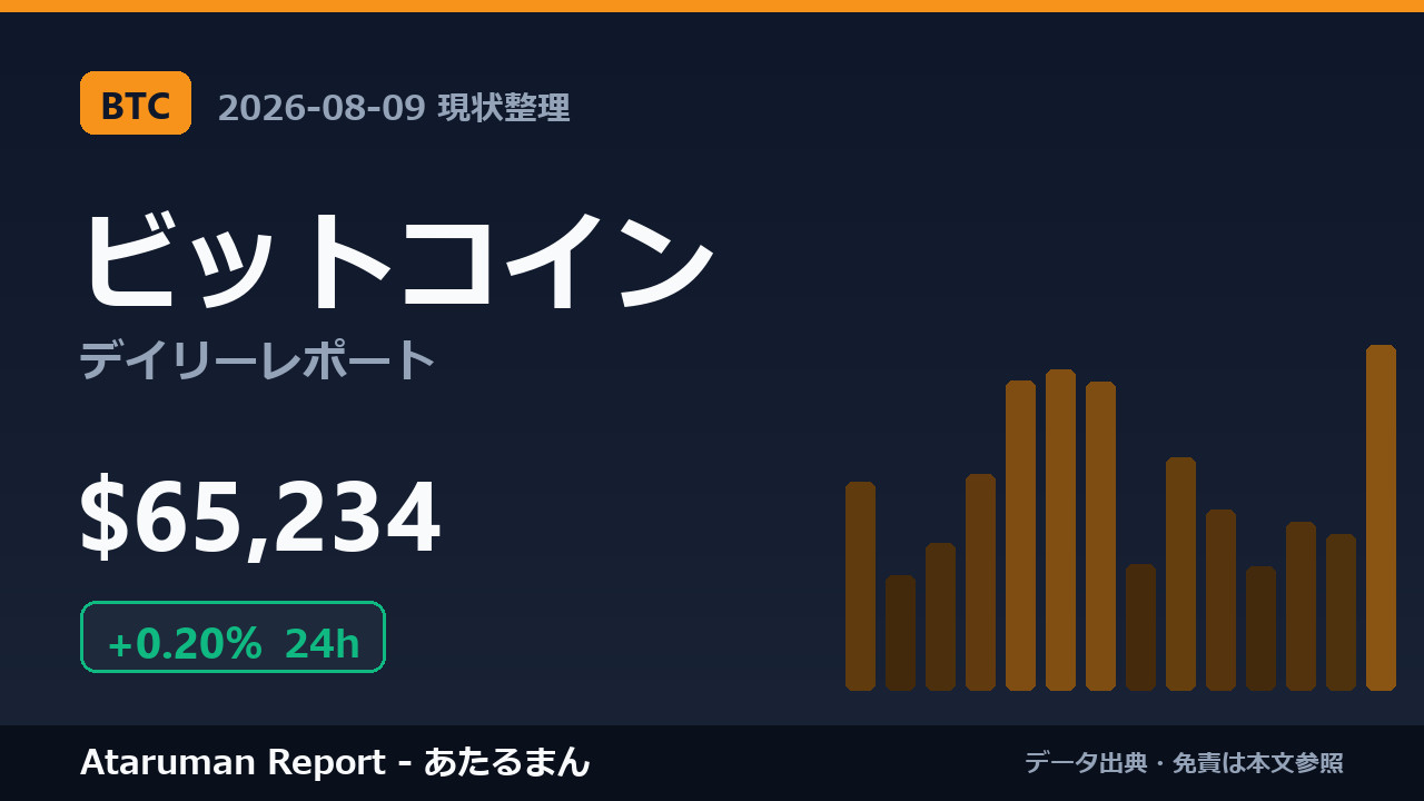ビットコイン 8/9 現状整理