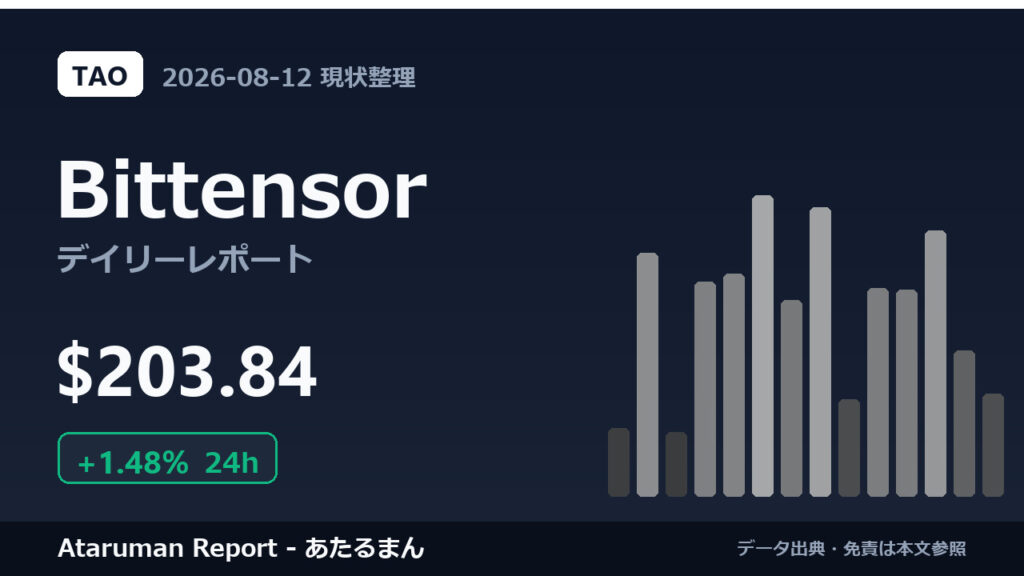 Bittensor 8/12 現状整理