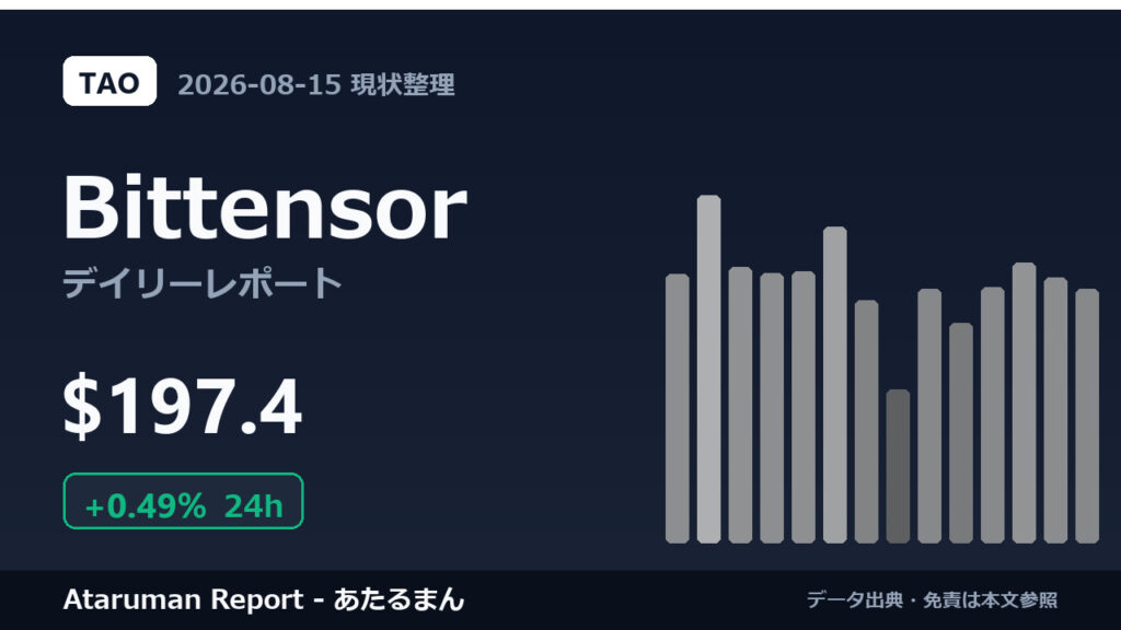 Bittensor 8/15 現状整理