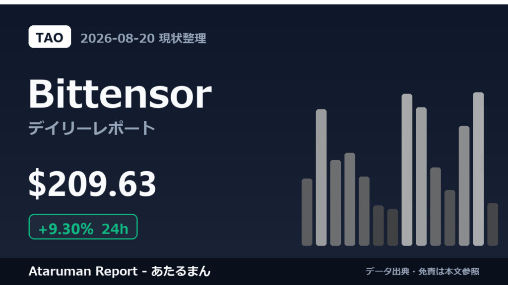Bittensor 8/20 現状整理