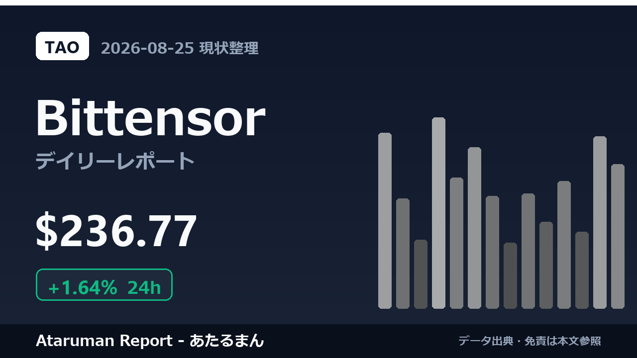 Bittensor 8/25 現状整理