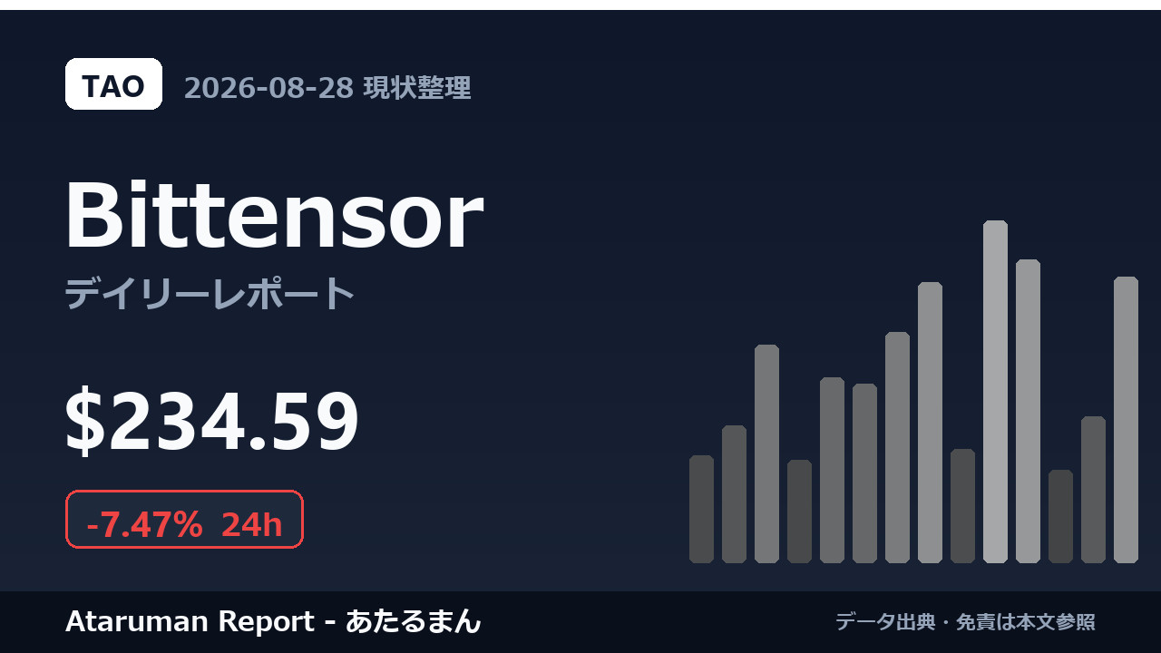 Bittensor 8/28 現状整理
