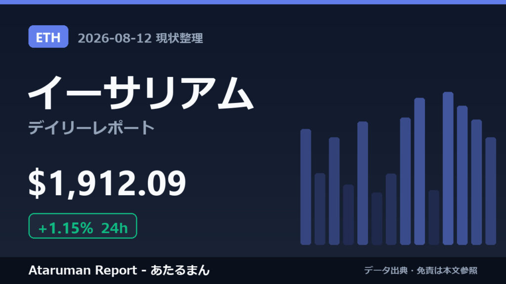 イーサリアム 8/12 現状整理