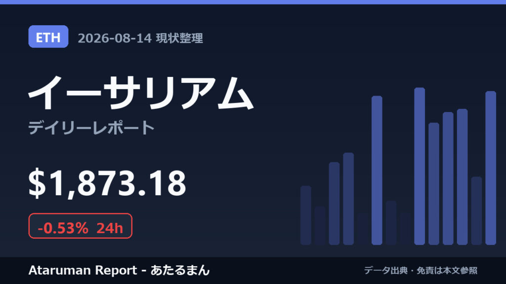 イーサリアム 8/14 現状整理